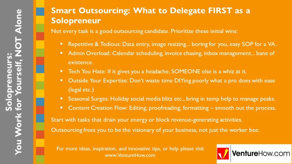 Solopreneurs: You Work For Yourself, Not Alone. Smart Outsourcing: What to Delegate FIRST as a Solopreneur