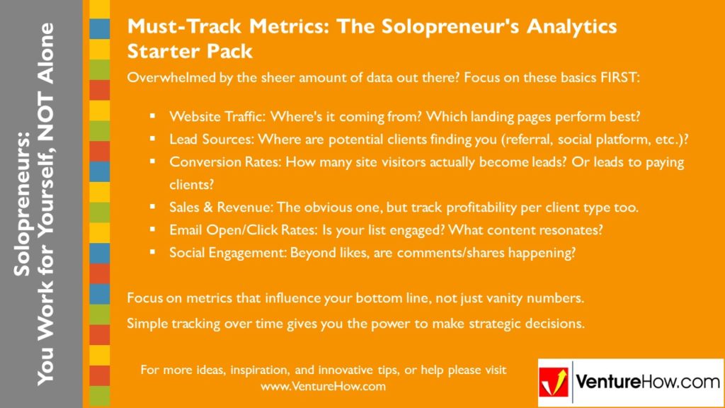 Solopreneurs: You Work For Yourself, Not Alone. Must-Track Metrics: The Solopreneur's Analytics Starter Pack