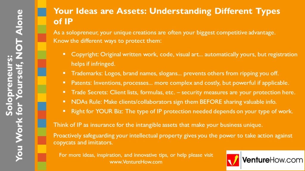 Solopreneurs: You Work For Yourself, Not Alone. Your Ideas are Assets: Understanding Different Types of IP