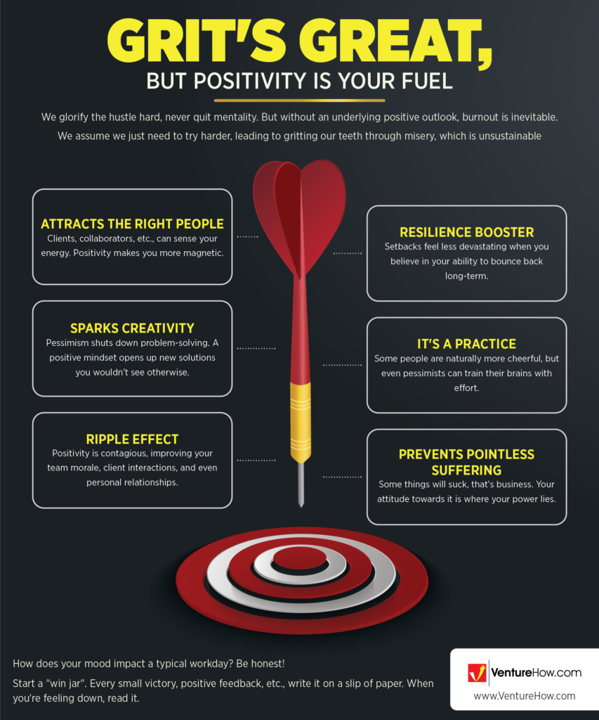 Grit's Great, But Positivity is Your Fuel