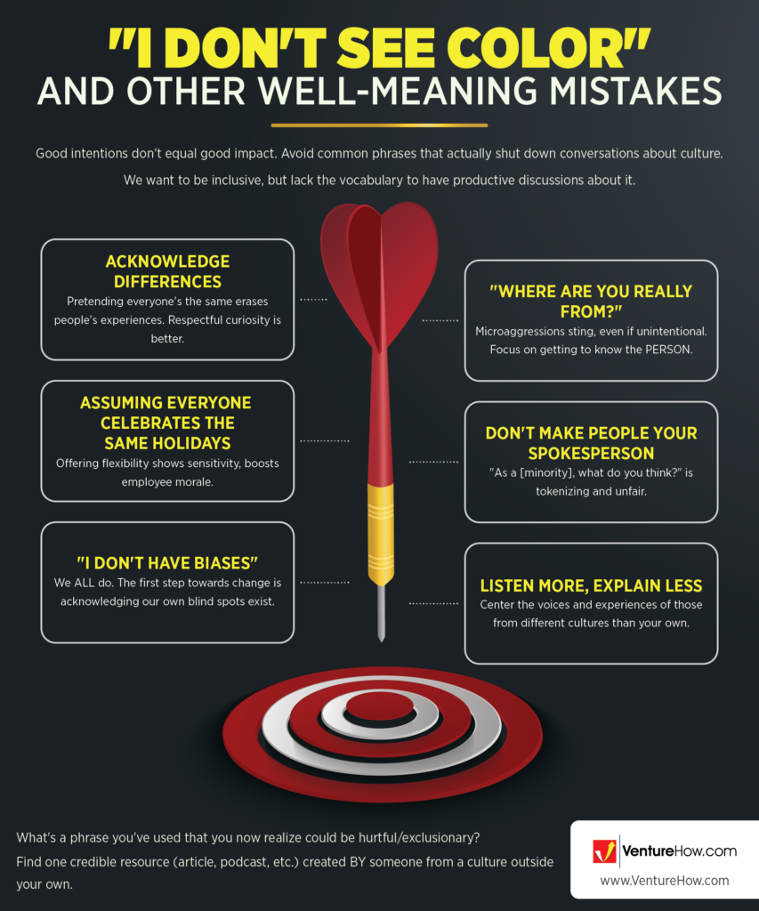 "I Don't See Color" and Other Well-Meaning Mistakes