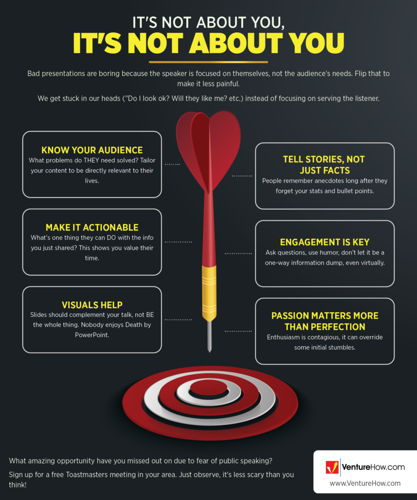 It's Not About You, It's About Them