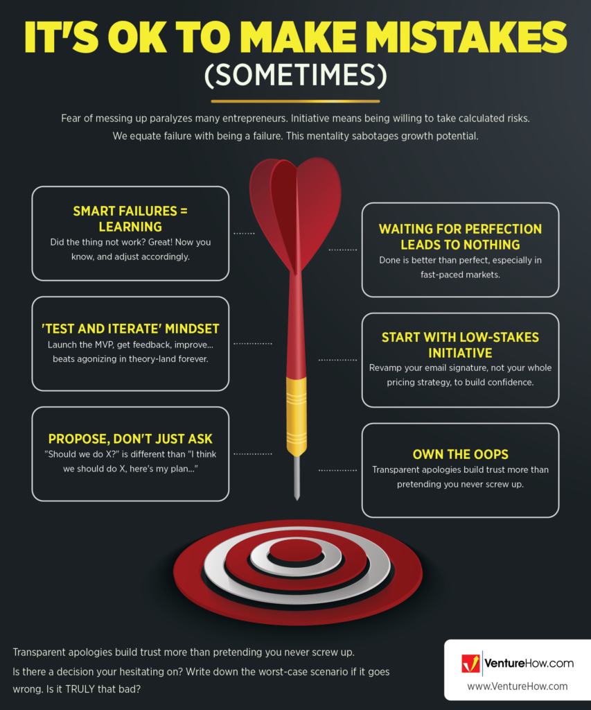 It's OK to Make Mistakes (Sometimes)