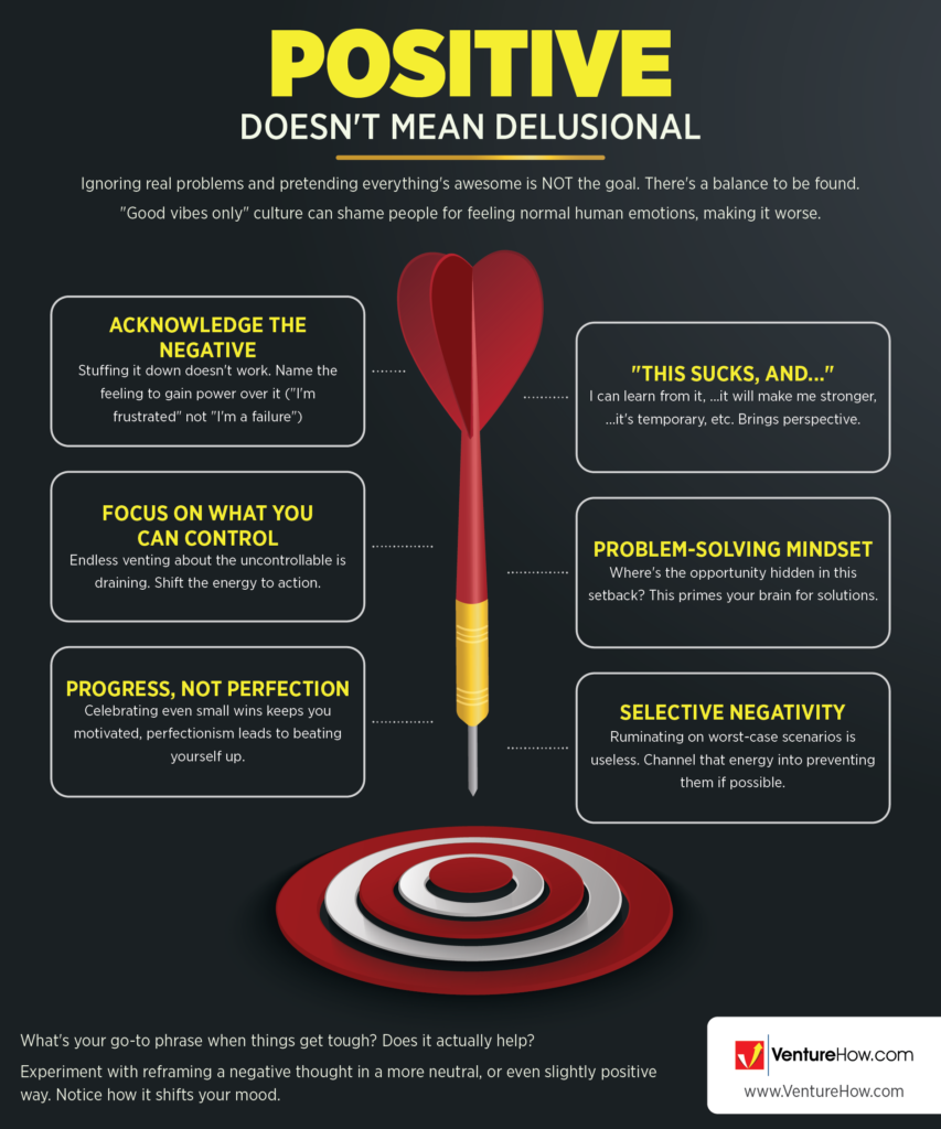 Positive Doesn't Mean Delusional