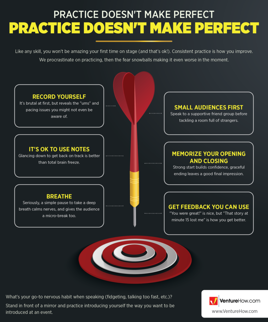 Practice Doesn't Make Perfect, But It Definitely Helps