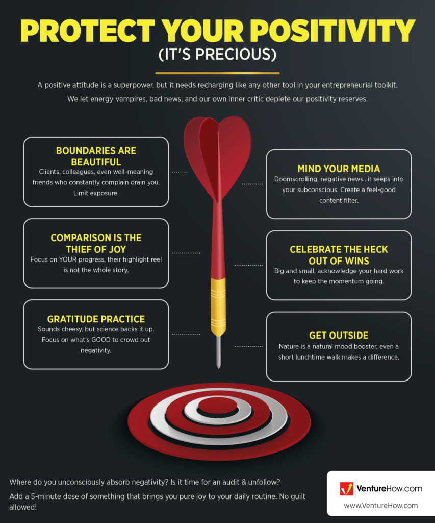 Protect Your Positivity (It's Precious)