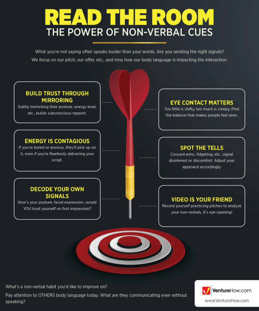 Read the Room: The Power of Non-Verbal Cues