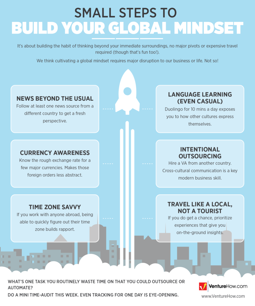 Small Steps to Build Your Global Mindset