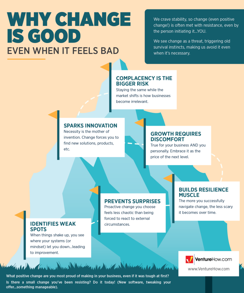 Why Change is Good, Even When It Feels Bad