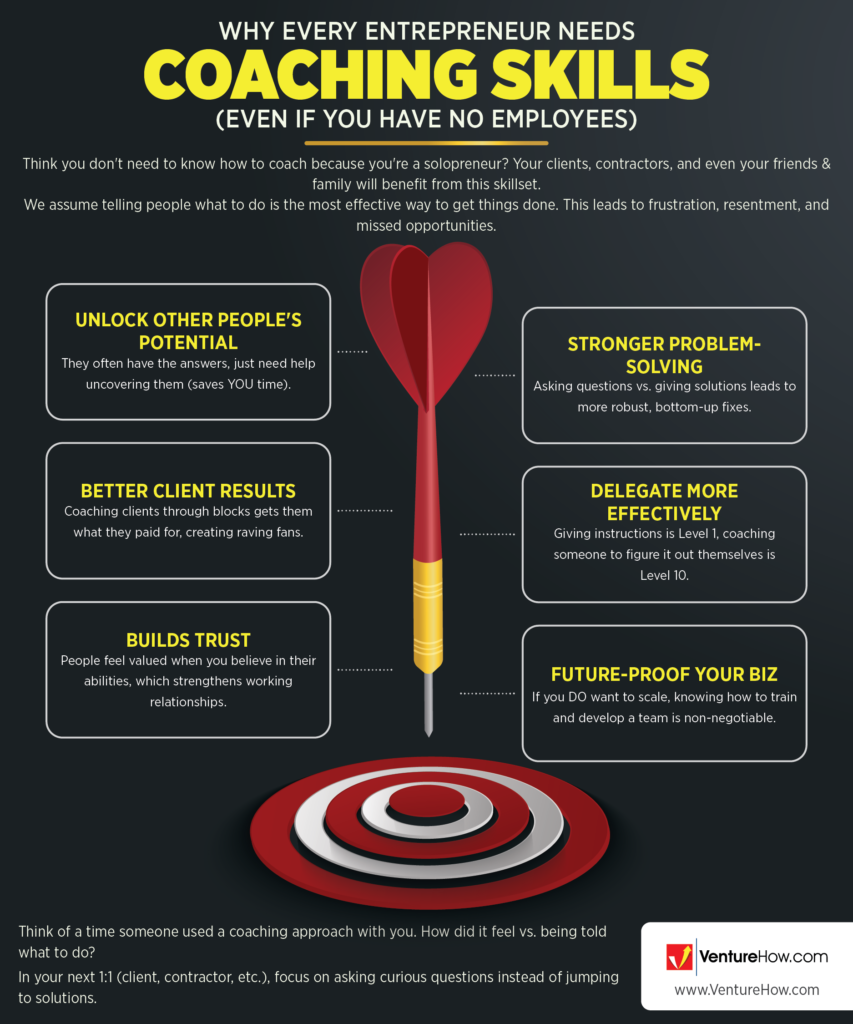 Most unhappy customers never tell you, they just leave. A complaint is a GIFT to improve your business, if handled well. We get defensive or go into "fix it" mode too fast, missing the chance to truly understand the issue. • Separate the emotion from the problem: Their anger isn't personal (usually), focus on the practical solution. • Thank them for the feedback: Sincerely, even if they were rude. This disarms them and reframes the situation. • "Tell me more...": Get to the root of the problem, there may be a bigger fix that prevents similar issues in the future. • Go above and beyond to fix it: Not just the bare minimum, show them you genuinely care about their experience. • Follow up later: Ensure the solution worked, and that they're truly satisfied, this turns skeptics into raving fans. • Data, not drama: Track complaints over time, are there patterns showing a weakness in your system to address? Share a time you turned an angry customer into a loyal advocate. What did you do? Revise your FAQ page (or create one if you don't have it). Can you preemptively answer common issues?