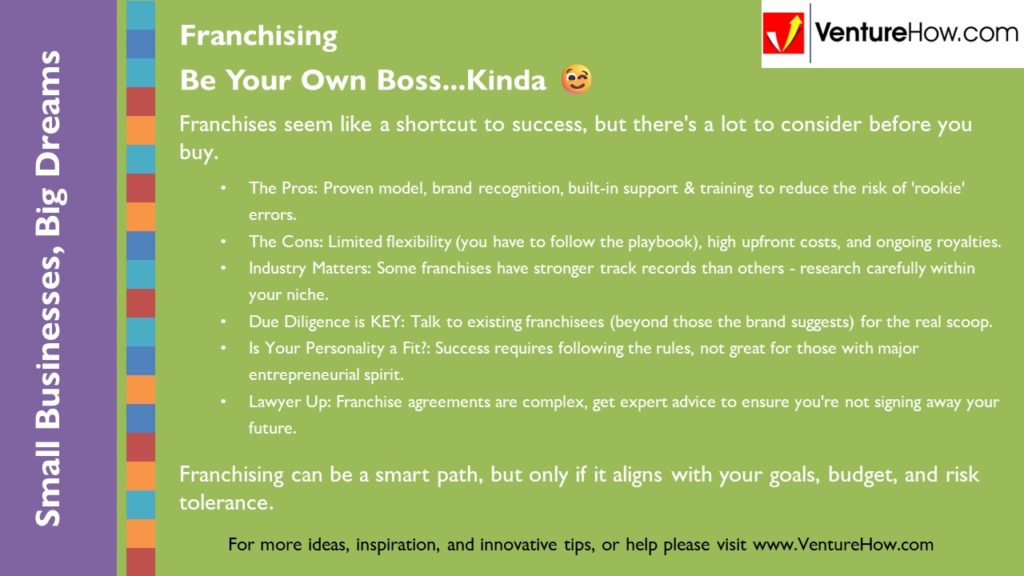 Franchising