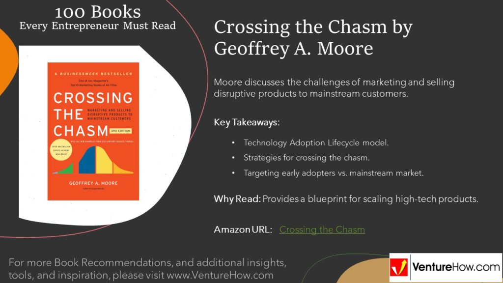 Crossing the Chasm by Geoffrey A. Moore