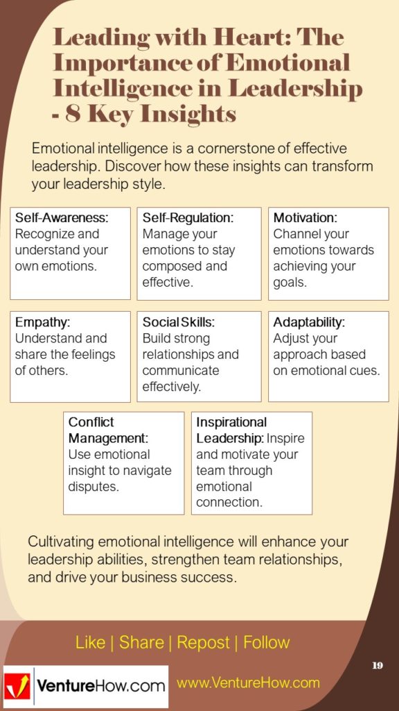 Leading with Heart: The Importance of Emotional Intelligence in Leadership - 8 Key Insights