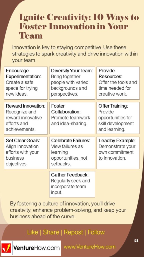 Ignite Creativity: 10 Ways to Foster Innovation in Your Team