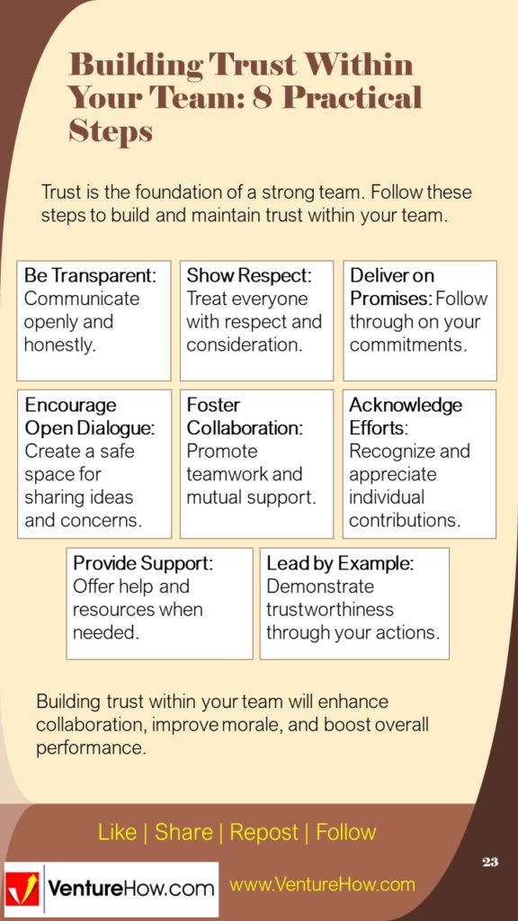 Building Trust Within Your Team: 8 Practical Steps