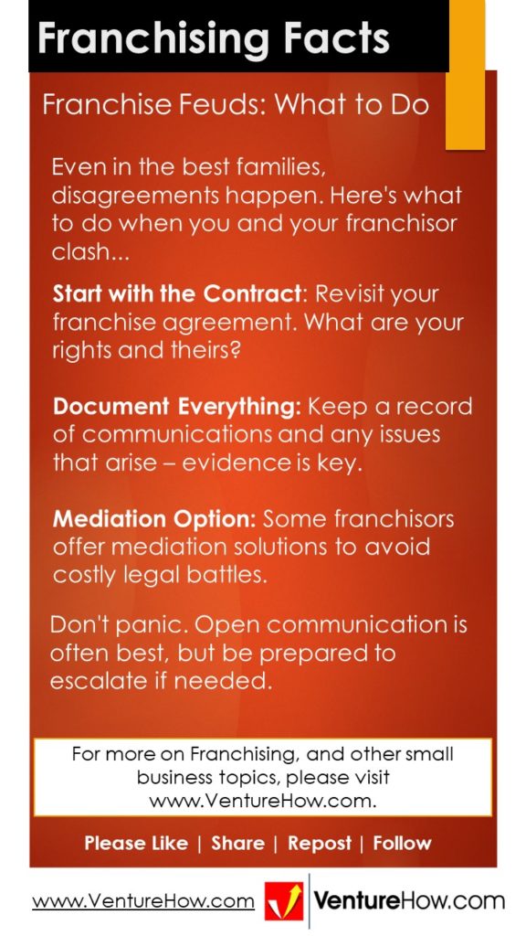 Franchise Feuds: What to Do