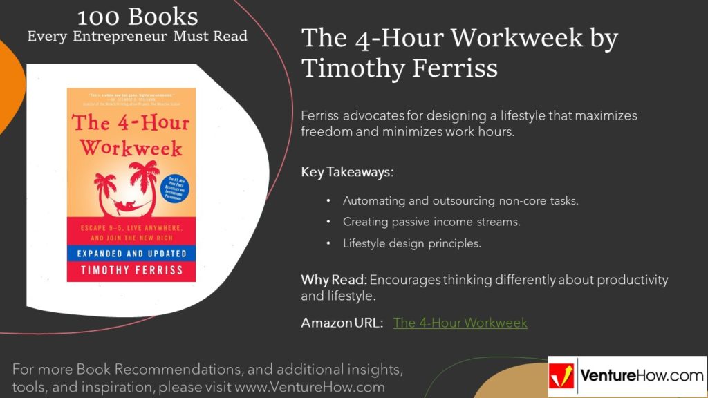 The 4-Hour Workweek by Timothy Ferriss