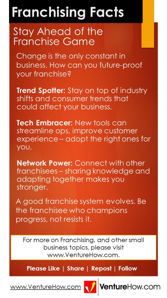 Stay Ahead of the Franchise Game