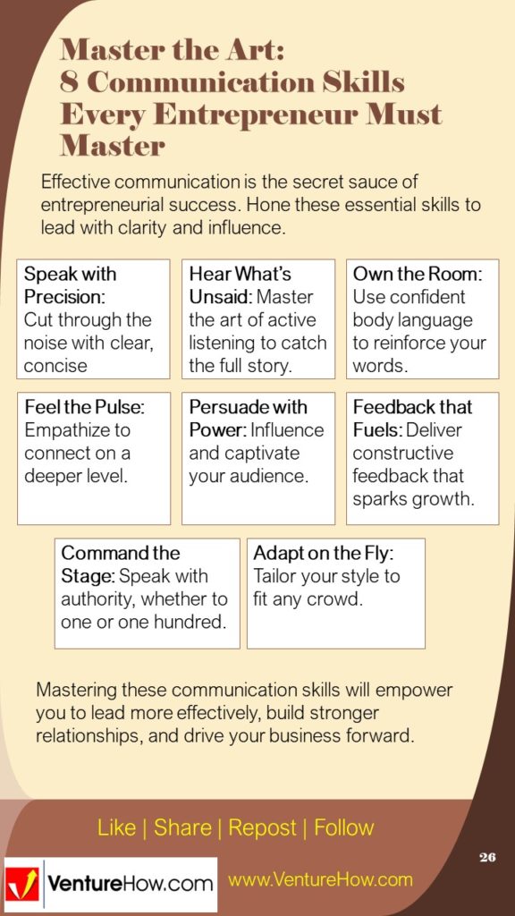 Master the Art: 8 Communication Skills Every Entrepreneur Must Master