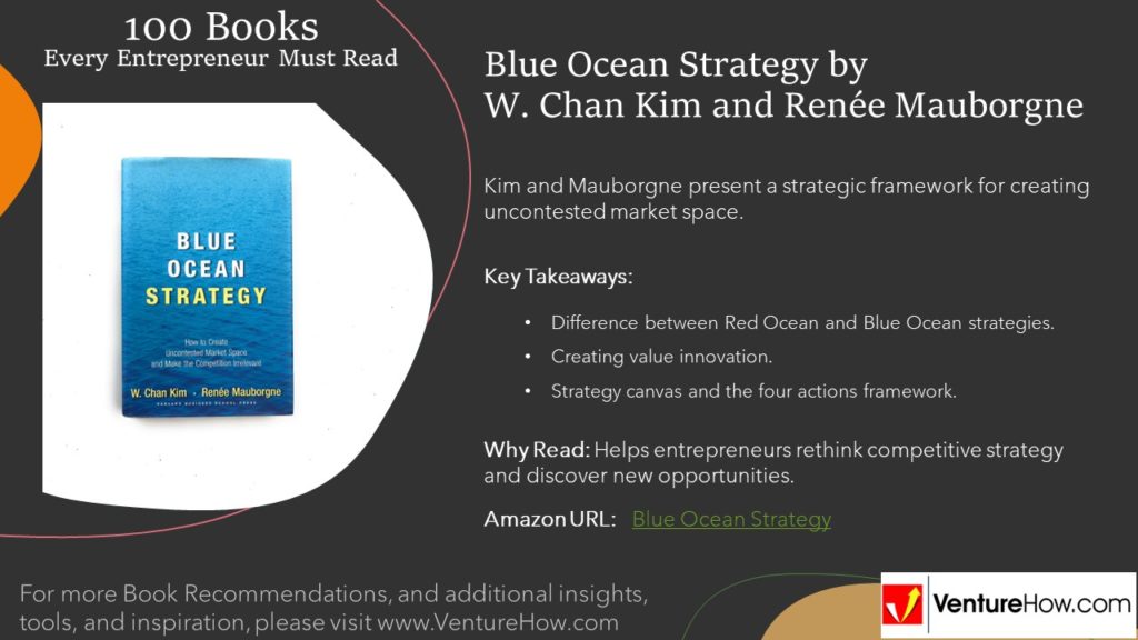 Blue Ocean Strategy by W. Chan Kim and Renée Mauborgne