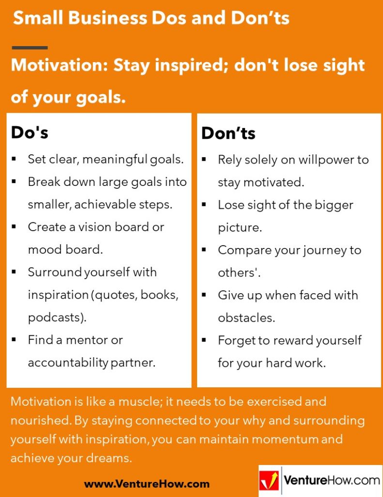 Motivation: Stay inspired; don't lose sight of your goals.
