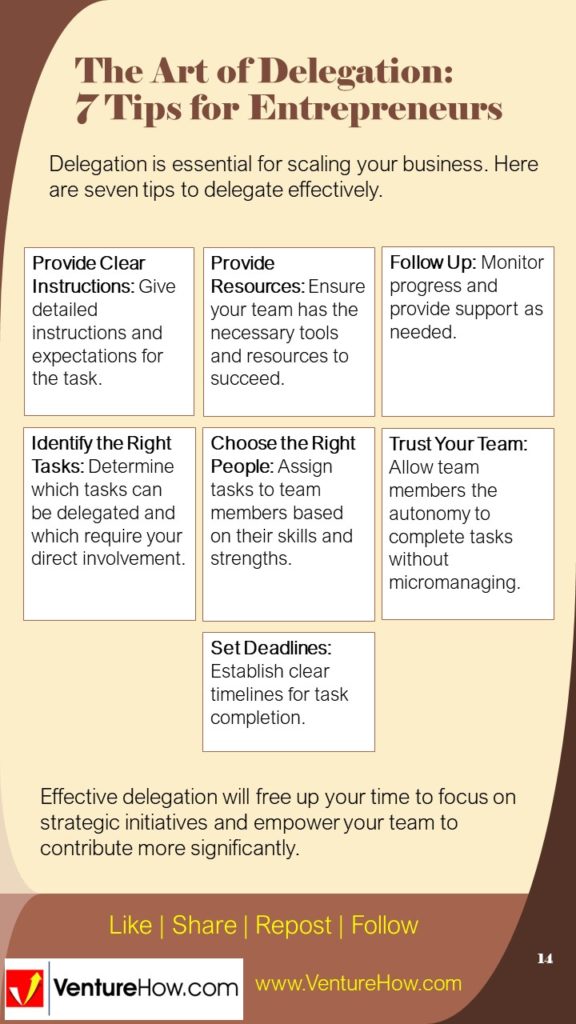 The Art of Delegation: 7 Tips for Entrepreneurs